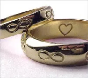 'Eternity' Symbolic Bands